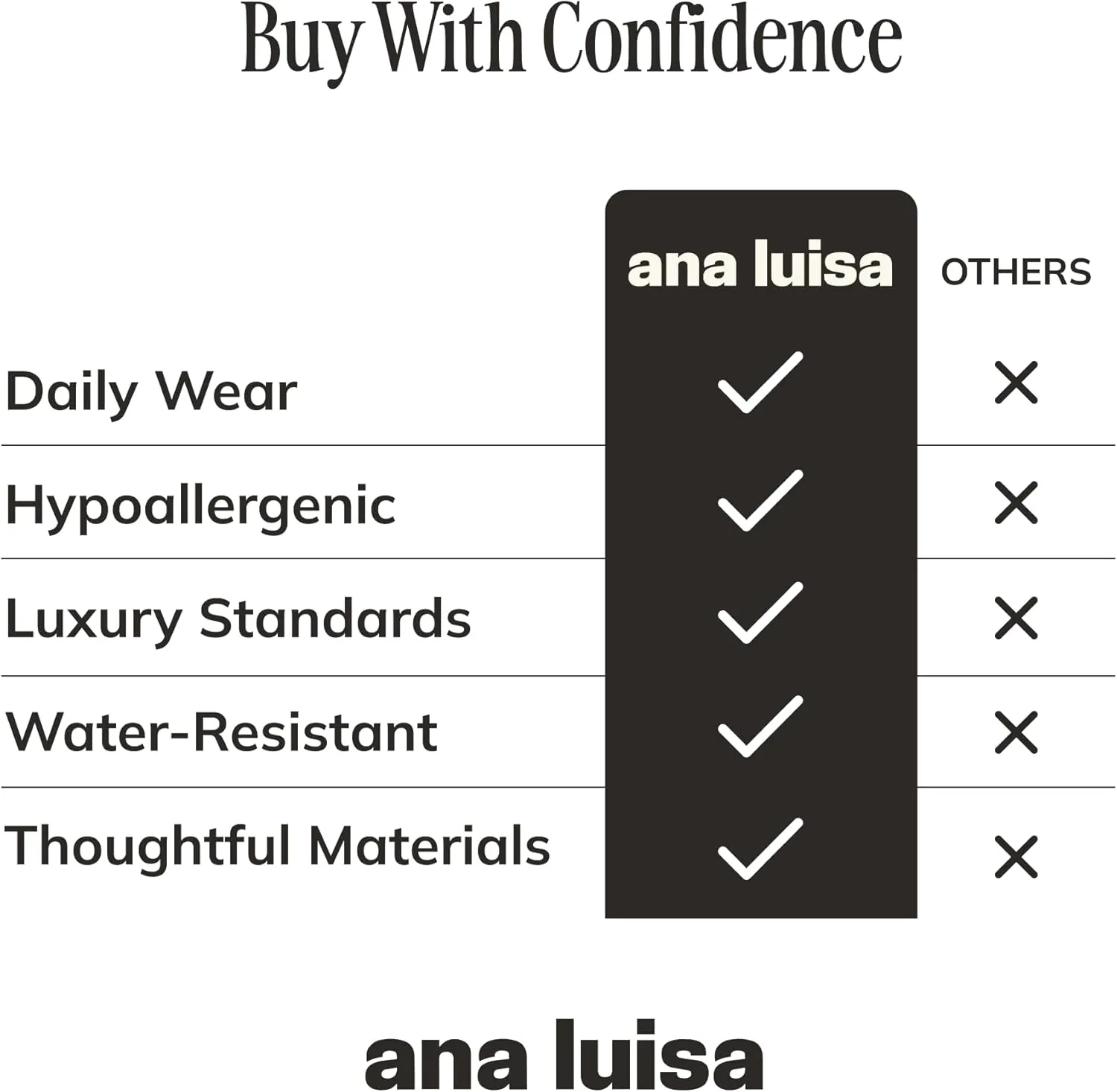 Ana Luisa Pebble Pendant Necklace for Women - 14K Gold Plated and Silver Rhodium Plated Trendy Small & Mini Teardrop Necklace with Lobster Clasp - Hypoallergenic, Water-Resistant, Tarnish-Free Jewelry
