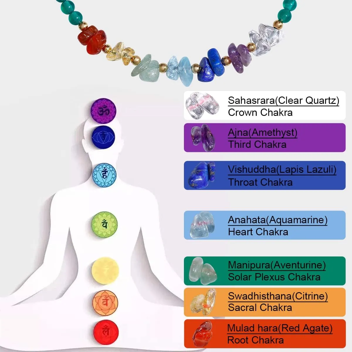 Jewever 7 Chakra Chip Tumbled Real Stone Beaded Anklet Bracelet for Women Power Energy Healing Crsyatls and Gemstones Beach Foot Adjustable (8.5-10 Inches)